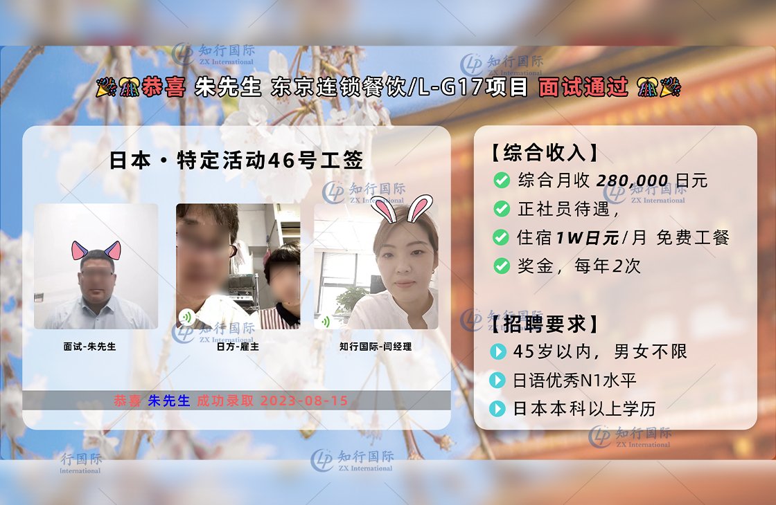 2023-08-15  朱长明 餐饮店储备店长项目丨特定活动46号【人文面试通过】