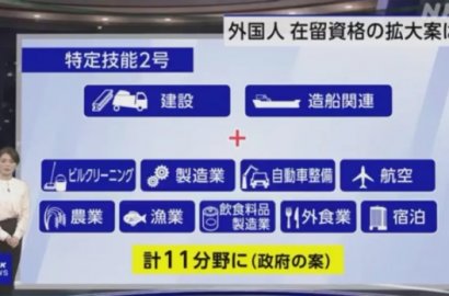 日本特定技能确定追加4个职种，现共计16个职种！